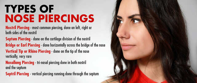 Getting a Nose Piercing? Procedure, Pain and Healing Time | Femina.in