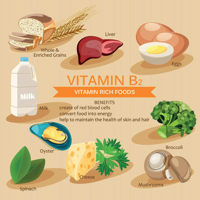Vitamin B2 Benifits Source Deficiency Toxicity Nutribs 46 OFF