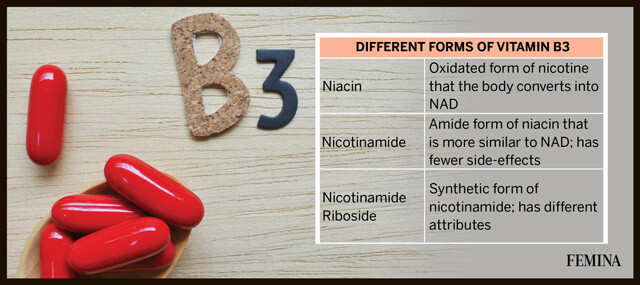 Health Benefits Of Vitamin B3 And Nutrition Sources