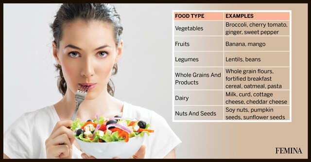 Health Benefits Of Vitamin B3 And Nutrition Sources | Femina.in