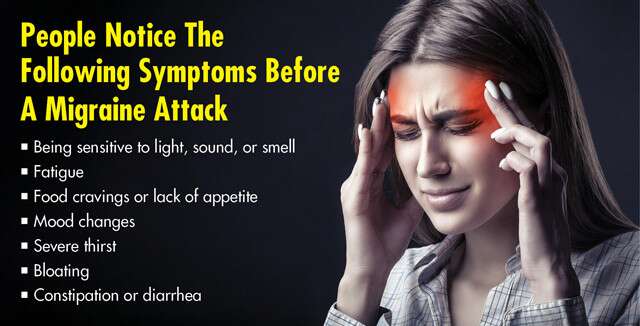 What Is Migraine Infographic