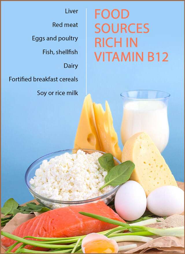 Benefits Of Vitamin B12