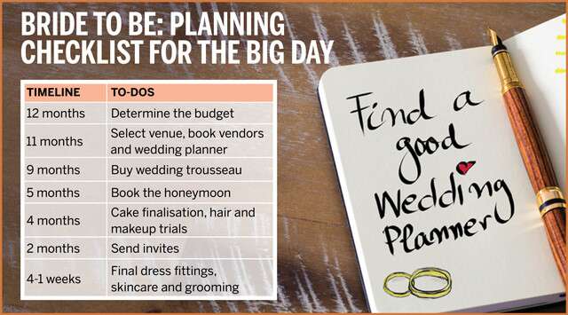 Bride To Be Planning Checklist For The Big Day Infographic