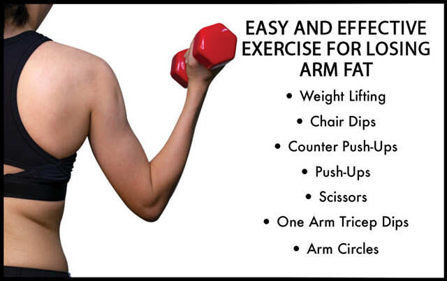 Flabby Arm Exercise: An Easy and Simple Workout Without Push-Ups