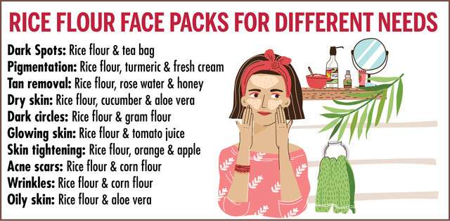 Rice Flour Face Packs You Should Try Femina.in