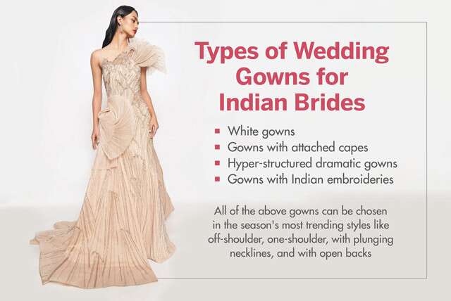 Top 5 Christian Wedding Gown Designers in India for that perfect White Gown   Bridal Wear  Wedding Blog