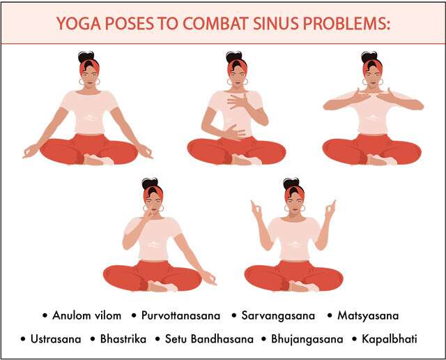 7 Yoga Poses for Sinusitis Relief and Nasal Congestion - Fitsri