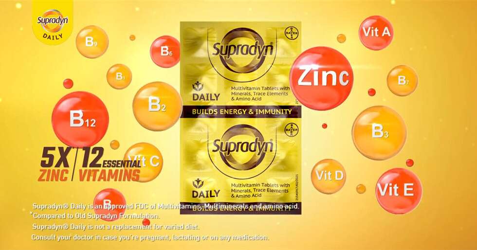 Femina Power Brands 2022: Complement Your Diet With Supradyn® Daily