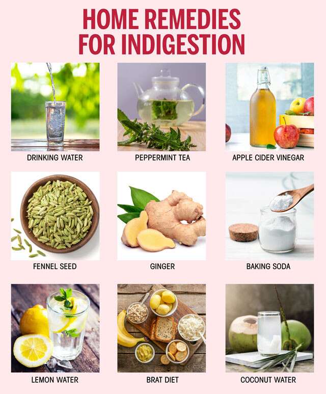 Home Remedies For Indigestion Infographic