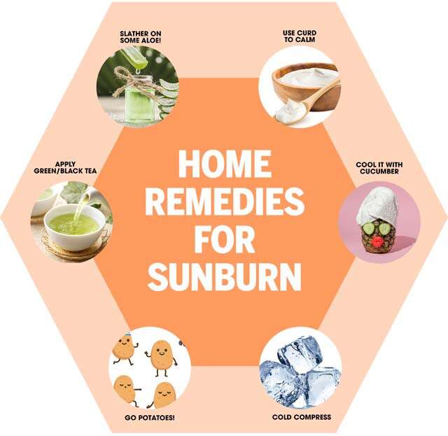 4 soothing natural sun burn remedies