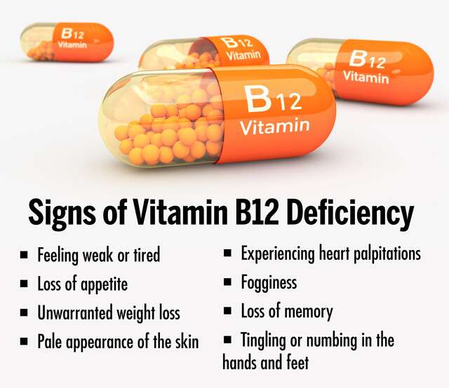Signs Of Vitamin B12 Deficiency Infographic