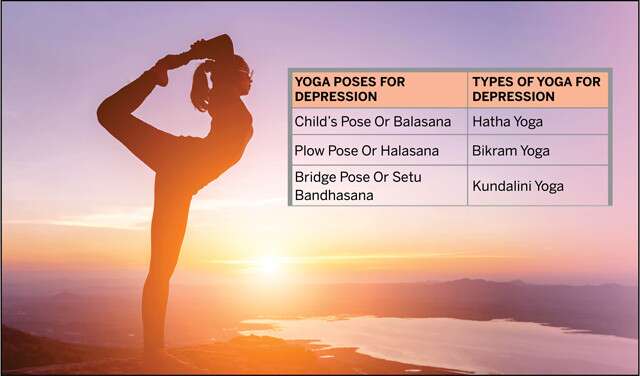 Yoga poses infographic elements. women practice exercise yoga fo Stock  Vector by ©artitcom 114700832