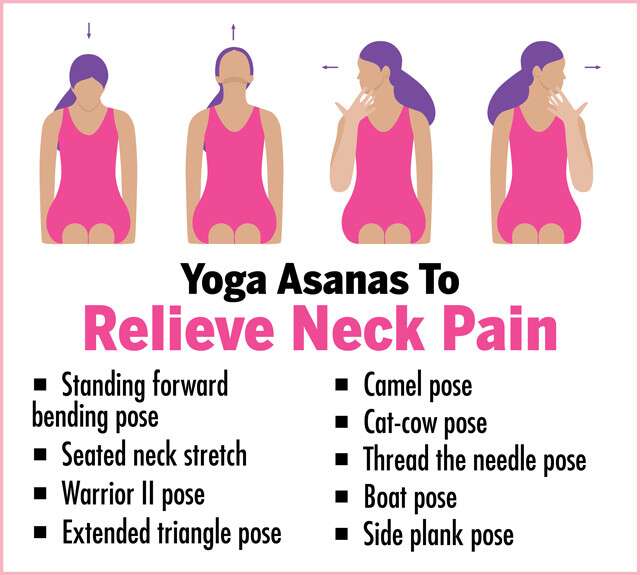 Yoga Pose to Wave off Neck Pain