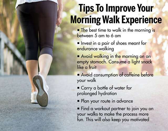 write a speech on the topic benefits of morning walk