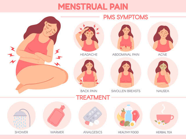 Home Remedies For Period Pain Or Menstrual Cramps Relief