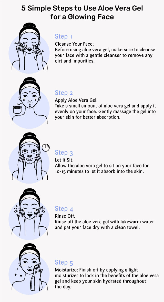 Ways to use Aloe Vera Gel For Skin