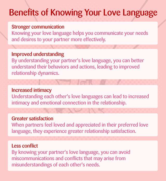 Benefits Of Knowing Your Love Language Infographic