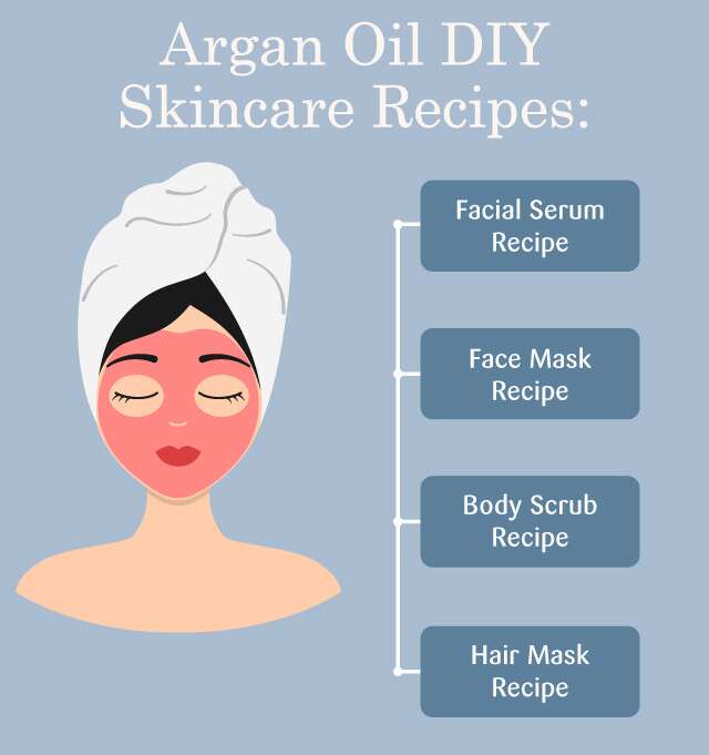 DIY Argan Oil Skincare Recipes