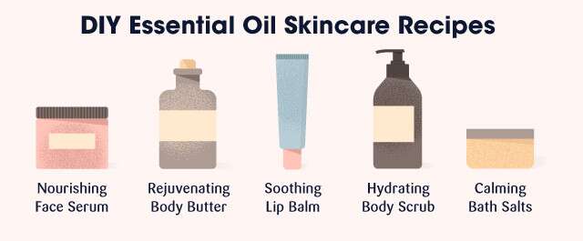 DIY Essential Oil Skincare Recipes