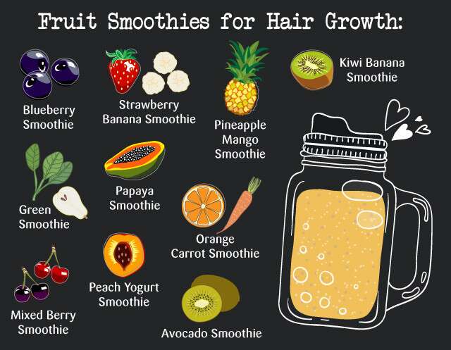 10 Healthiest Foods for Hair Growth - What to Eat for Thicker Hair