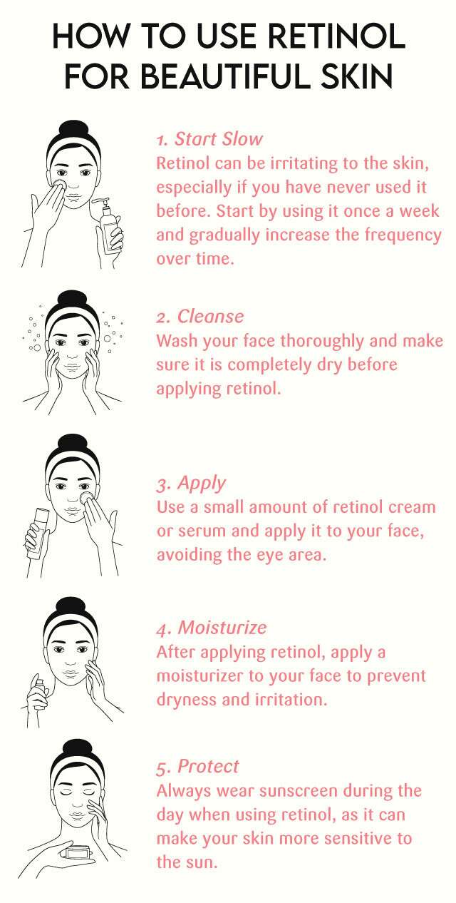 How to use retinol for skin.