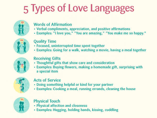Women s Magazine Fashion Beauty Relationships Health Femina in