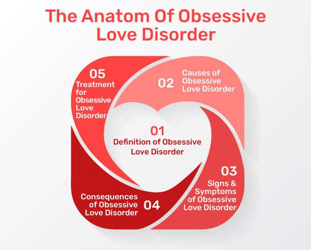 Learn All About Obsessive Love Disorder | Femina.in