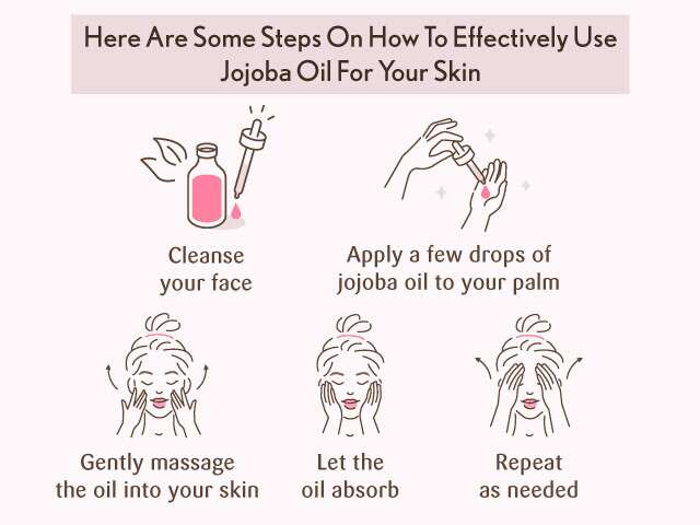Benefits Of Jojoba Oil For Skin