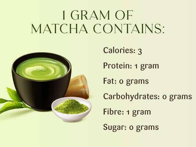 proven matcha tea benefits