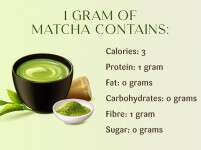 10 Health Benefits Of Matcha Tea