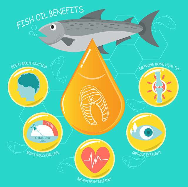 Fish Oil Benefits For health