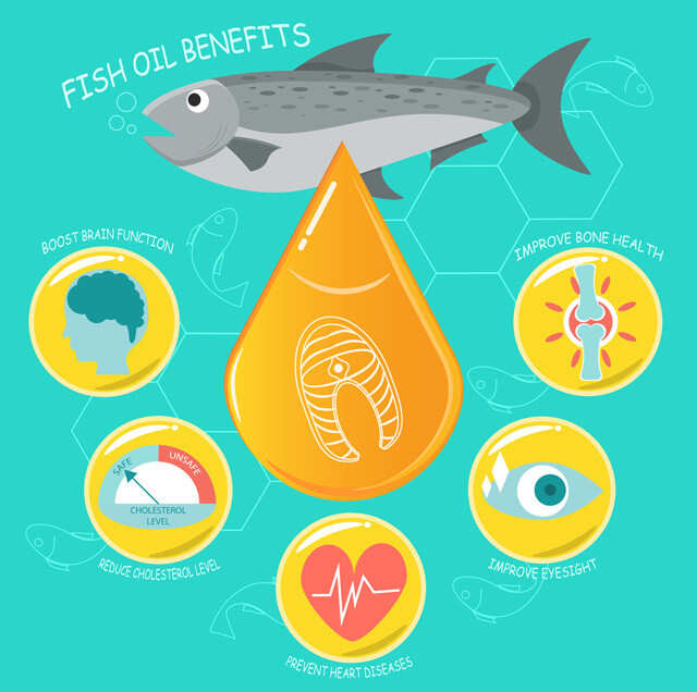 10 Amazing Health Benefits Of Including Fish Oil In Your Diet: HealthifyMe