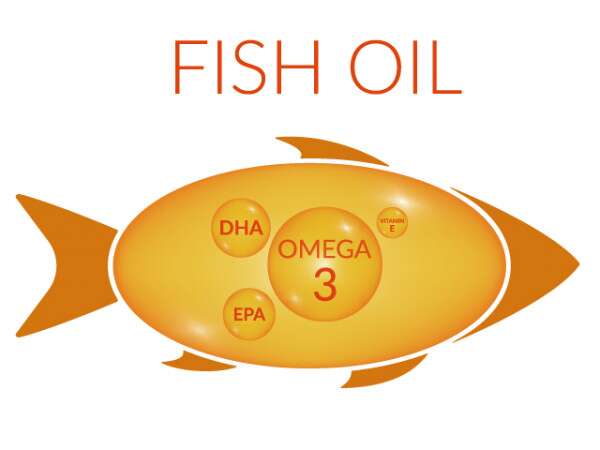 11 Amazing Benefits Of Fish Oil For Health