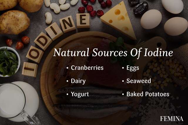 Natural sources of Iodine.