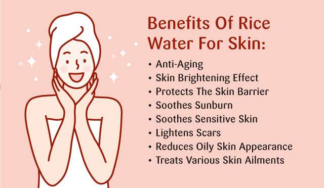 Benefits of Rice Water For Skin Infographic.