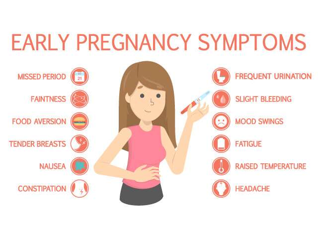 18 Early Signs And Symptoms Of Pregnancy