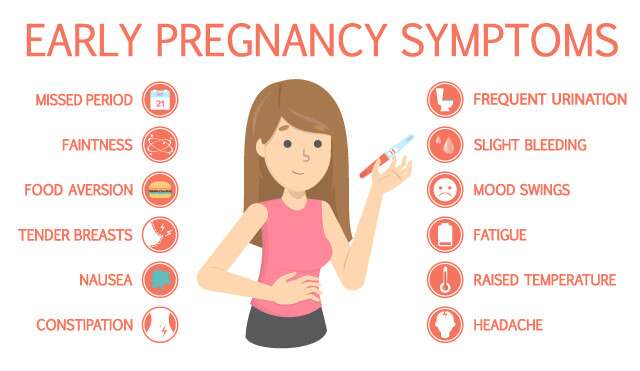 early pregnancy signs 1 week