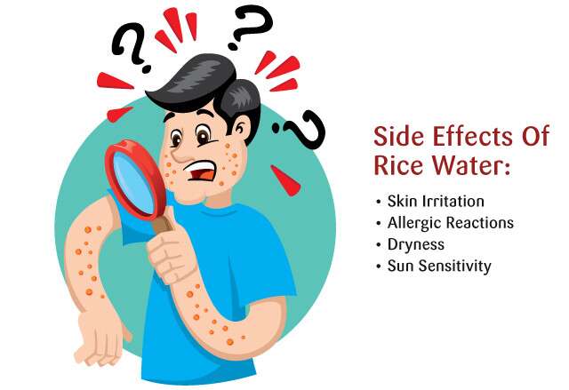 Side Effects of rice water on skin infographic.
