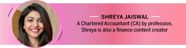 A Chartered Accountant (CA) by profession, Shreya is also a finance content creator
