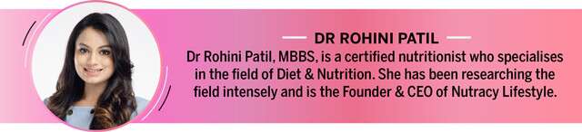 Dr Rohini Patil 