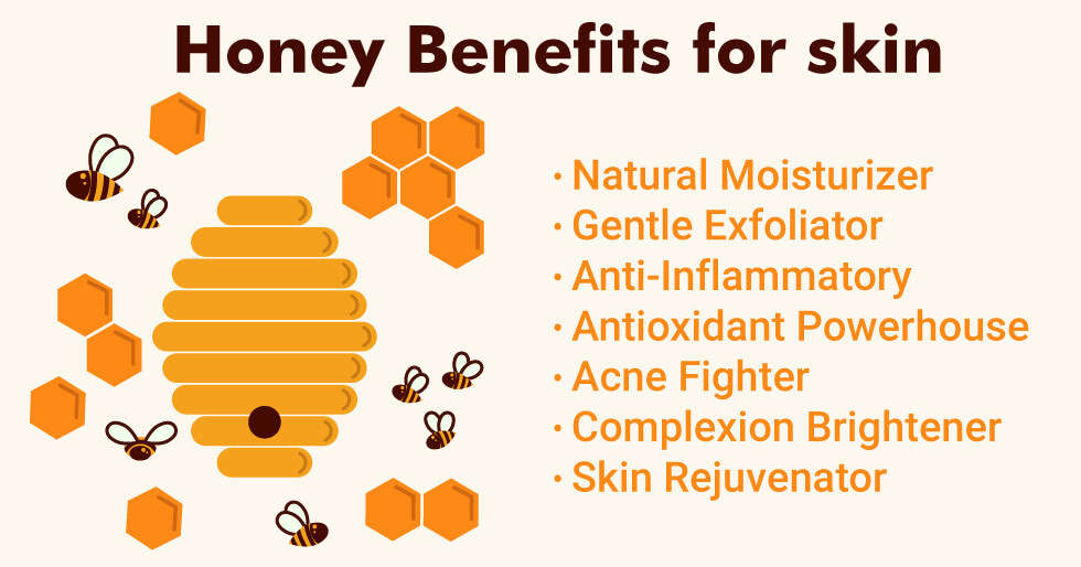 Honey For Skin: Benefits And How To Use It