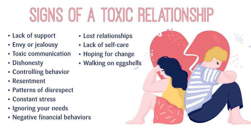 14 Warning Signs Of A Toxic Relationship You Should Never Ignore ...