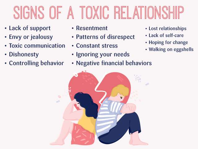 toxic relationship sign