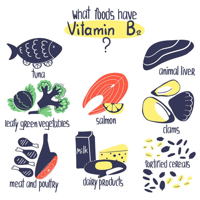 8 Proven Benefits Of Vitamin B12 For Your Hair | Femina.in