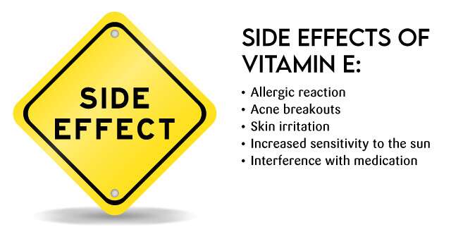 Vitamin E Side Effects.