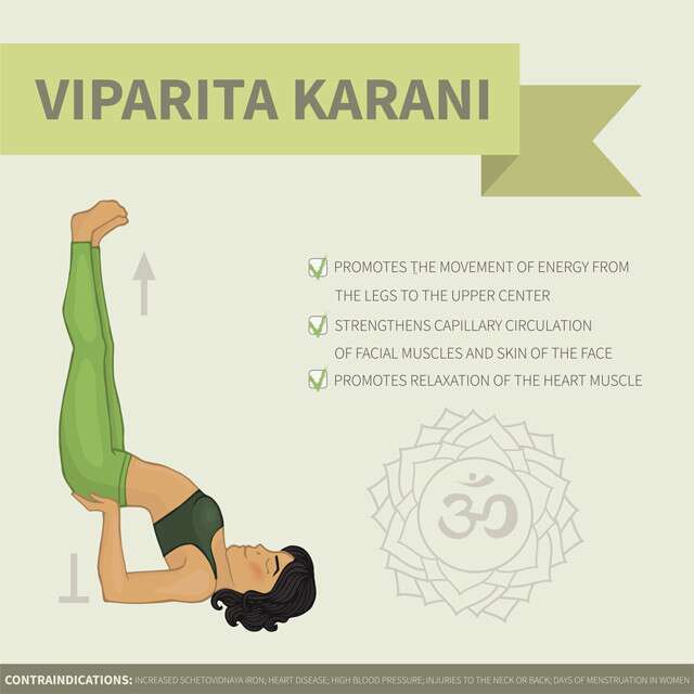 Asana of the month: Viparita Karani - Salt Spring Centre of Yoga