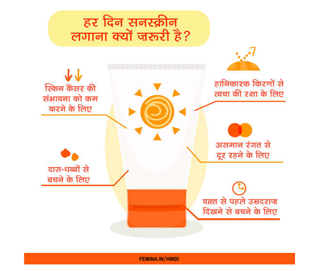 sunscreen uses in hindi