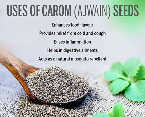 Uses of carom seeds Infographic