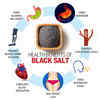 Health benefits of black salt Infographic