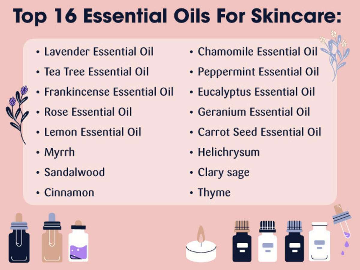 Essential Oil Skin Care Guide - Oil Properties, Recipes, and Combinations